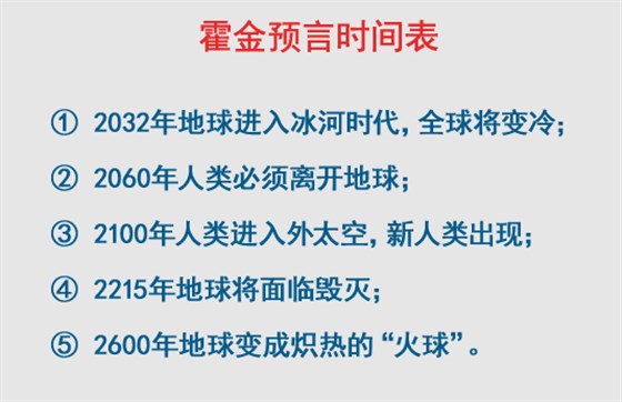 霍金預言時間表